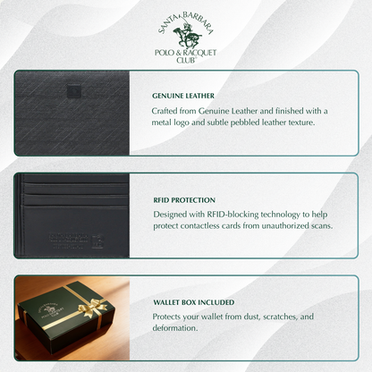 Card Wallet with RFID